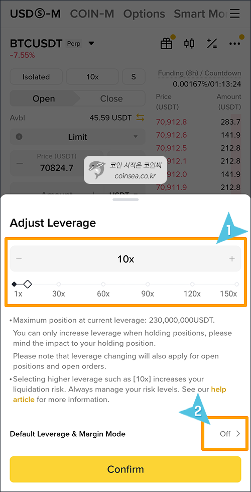바이낸스 선물거래