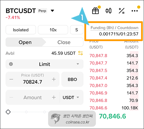 바이낸스 선물거래